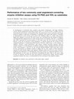 Research paper thumbnail of Performance of two commonly used angiotensin-converting enzyme inhibition assays using FA-PGG and HHL as substrates