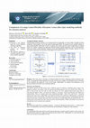 Research paper thumbnail of Comparison of n-stage Latent Dirichlet Allocation versus other topic modeling methods for emotion analysis