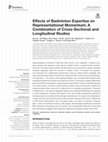 Research paper thumbnail of Effects of Badminton Expertise on Representational Momentum: A Combination of Cross-Sectional and Longitudinal Studies