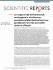 Research paper thumbnail of Co-exposure to environmental carcinogens in vivo induces neoplasia-related hallmarks in low-genotoxicity events, even after removal of insult