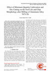 Research paper thumbnail of Effect of Minimum Quantity Lubrication and Dry Cutting on the Tool Life and Chip Morphology after Milling of Aluminum Alloy 7075-T6