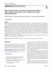 Research paper thumbnail of Effect of Statin Therapy on the Plasma Concentrations of Retinol, Alpha-Tocopherol and Coenzyme Q10 in Children with Familial Hypercholesterolemia