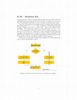 Research paper thumbnail of Quantitative Agent Based Model of Opinion Dynamics: Polish Elections of 2015