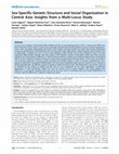 Research paper thumbnail of Sex-Specific Genetic Structure and Social Organization in Central Asia: Insights from a Multi-Locus Study