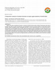 Research paper thumbnail of Comparative analysis of market structure in major apple markets of North India