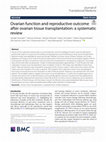 Research paper thumbnail of Ovarian function and reproductive outcome after ovarian tissue transplantation: a systematic review