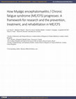 Research paper thumbnail of How Myalgic Encephalomyelitis / Chronic Fatigue Syndrome (ME/CFS) Progresses: A Framework for Research and the Prevention, Treatment, and Rehabilitation in ME/CFS