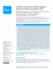 Research paper thumbnail of Genetic assessment of three Fagaceae species in forest restoration trials