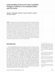 Research paper thumbnail of Understanding Ozark Forest Litter Variability Through a Synthesis of Accumulation Rates and Fire Events