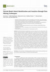 Research paper thumbnail of Suicide Bomb Attack Identification and Analytics through Data Mining Techniques