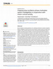 Research paper thumbnail of Ongoing slow oscillatory phase modulates speech intelligibility in cooperation with motor cortical activity