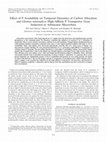 Research paper thumbnail of Effect of P Availability on Temporal Dynamics of Carbon Allocation and Glomus intraradices High-Affinity P Transporter Gene Induction in Arbuscular Mycorrhiza