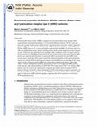 Research paper thumbnail of Functional properties of the four Atlantic salmon (Salmo salar) aryl hydrocarbon receptor type 2 (AHR2) isoforms