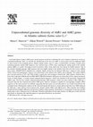 Research paper thumbnail of Unprecedented genomic diversity of AhR1 and AhR2 genes in Atlantic salmon (Salmo salar L.)