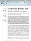 Research paper thumbnail of The effect of music performance on the transcriptome of professional musicians