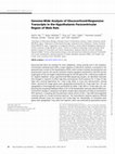 Research paper thumbnail of Genome-wide analysis of glucocorticoid-responsive transcripts in the hypothalamic paraventricular region of male rats