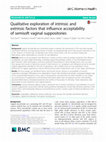 Research paper thumbnail of Qualitative exploration of intrinsic and extrinsic factors that influence acceptability of semisoft vaginal suppositories