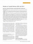 Research paper thumbnail of Measles in Canada Between 2002 and 2013