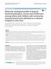 Research paper thumbnail of Molecular etiological profile of atypical bacterial pathogens, viruses and coinfections among infants and children with community acquired pneumonia admitted to a national hospital in Lima, Peru