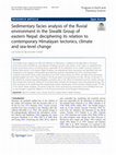 Research paper thumbnail of Sedimentary facies analysis of the fluvial environment in the Siwalik Group of eastern Nepal: deciphering its relation to contemporary Himalayan tectonics, climate and sea-level change