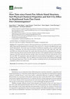 Research paper thumbnail of How Time since Forest Fire Affects Stand Structure, Soil Physical-Chemical Properties and Soil CO2 Efflux in Hemiboreal Scots Pine Forest Fire Chronosequence?