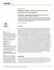 Research paper thumbnail of Nitrogen balance along a northern boreal forest fire chronosequence