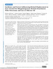 Research paper thumbnail of Incidence and Factors Influencing Retinal Displacement in Eyes Treated for Rhegmatogenous Retinal Detachment With Vitrectomy and Gas or Silicone Oil