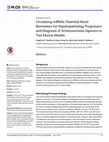 Research paper thumbnail of Circulating miRNAs: Potential Novel Biomarkers for Hepatopathology Progression and Diagnosis of Schistosomiasis Japonica in Two Murine Models