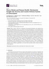 Research paper thumbnail of Heavy Metals and Human Health: Mechanistic Insight into Toxicity and Counter Defense System of Antioxidants