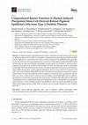 Research paper thumbnail of Compromised Barrier Function in Human Induced Pluripotent Stem-Cell-Derived Retinal Pigment Epithelial Cells from Type 2 Diabetic Patients