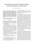 Research paper thumbnail of Observations on the effects of defense in depth on adversary behavior in cyber warfare