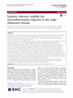 Research paper thumbnail of Systemic infection modifies the neuroinflammatory response in late stage Alzheimer's disease