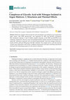 Research paper thumbnail of Complexes of Glycolic Acid with Nitrogen Isolated in Argon Matrices. I. Structures and Thermal Effects