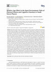 Research paper thumbnail of Relative Age Effect in the Sport Environment. Role of Physical Fitness and Cognitive Function in Youth Soccer Players