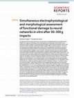 Research paper thumbnail of Simultaneous electrophysiological and morphological assessment of functional damage to neural networks in vitro after 30–300 g impacts