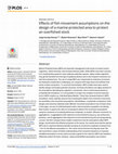 Research paper thumbnail of Effects of fish movement assumptions on the design of a marine protected area to protect an overfished stock