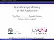 Research paper thumbnail of Multi-Paradigm Modeling of HMI Applications