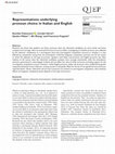 Research paper thumbnail of Representations underlying pronoun choice in Italian and English