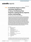 Research paper thumbnail of A sensitivity study on carbon nanotubes significance in Darcy–Forchheimer flow towards a rotating disk by response surface methodology