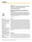 Research paper thumbnail of Beyond the polymerase-γ theory: Production of ROS as a mode of NRTI-induced mitochondrial toxicity