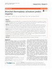 Research paper thumbnail of Bronchial thermoplasty: activations predict response