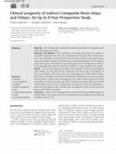 Research paper thumbnail of Clinical Longevity of Indirect Composite Resin Inlays and Onlays: An Up to 9-Year Prospective Study