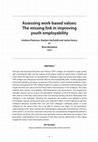 Research paper thumbnail of Assessing work-based values: The missing link in improving youth employability