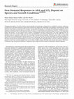 Research paper thumbnail of Fern Stomatal Responses to ABA and CO2 Depend on Species and Growth Conditions