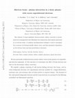 Research paper thumbnail of Electron beam -plasma interaction in a dusty plasma with excess suprathermal electrons