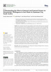 Research paper thumbnail of Understanding the Effect of Internal and External Factors on Households’ Willingness to Sort Waste in Dammam City, Saudi Arabia