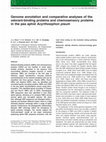 Research paper thumbnail of Genome annotation and comparative analyses of the odorant‐binding proteins and chemosensory proteins in the pea aphid Acyrthosiphon pisum