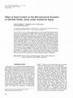 Research paper thumbnail of Effect of gold content on the microstructural evolution of SAC305 solder joints under Isothermal Aging