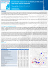 Research paper thumbnail of ICTs and their impact on the profitability of SMEs in the main tourist areas of Guatemala