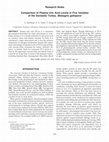 Research paper thumbnail of Comparison of Plasma Uric Acid Levels in Five Varieties of the Domestic Turkey, Meleagris gallopavo